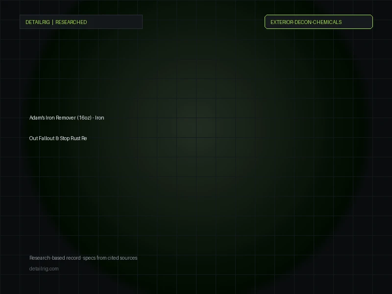 Adam's Iron Remover (16oz) - Iron Out Fallout & Stop Rust Remover Spray for Car Detailing Removes Iron Particles in Auto Pain — DetailRig review