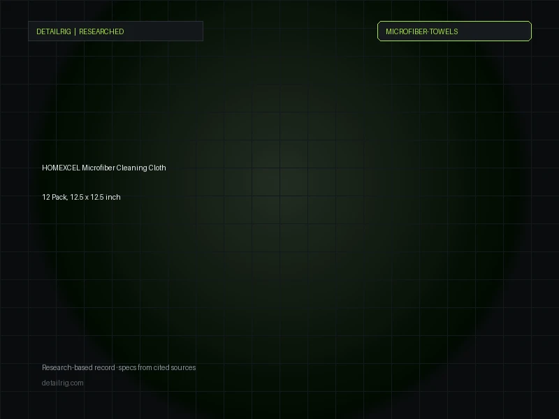 HOMEXCEL Microfiber Cleaning Cloth 12 Pack, 12.5 x 12.5 inch Microfiber Towels for Cars, Ultra Absorbent Washing Cloth, Lint — DetailRig review